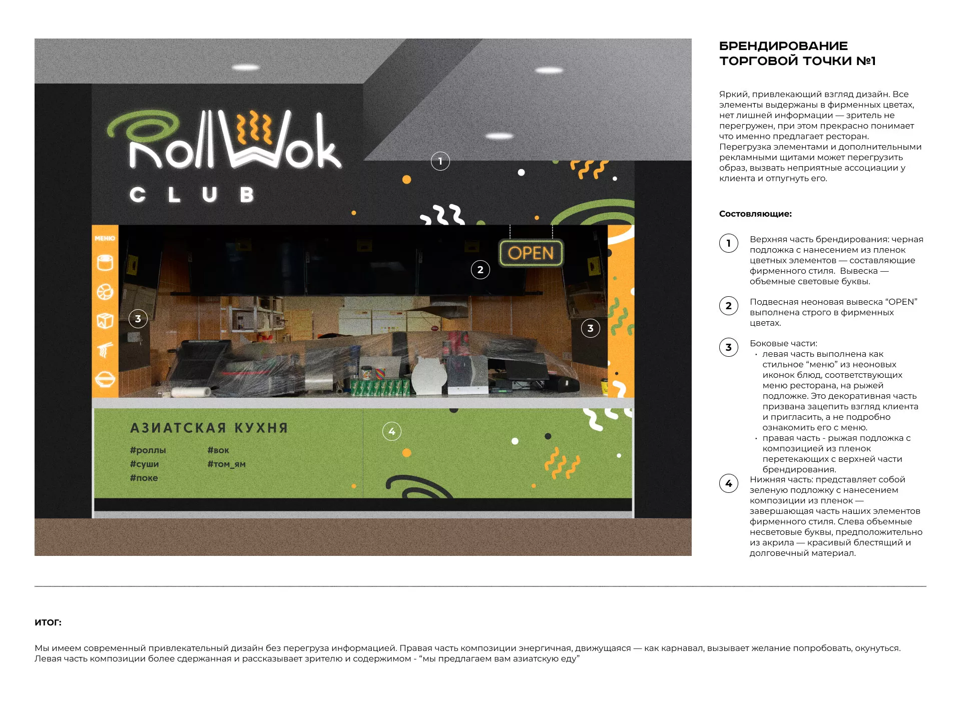 Брендирование торговых точек суши-бара «Roll Wok Club» в Туймазах