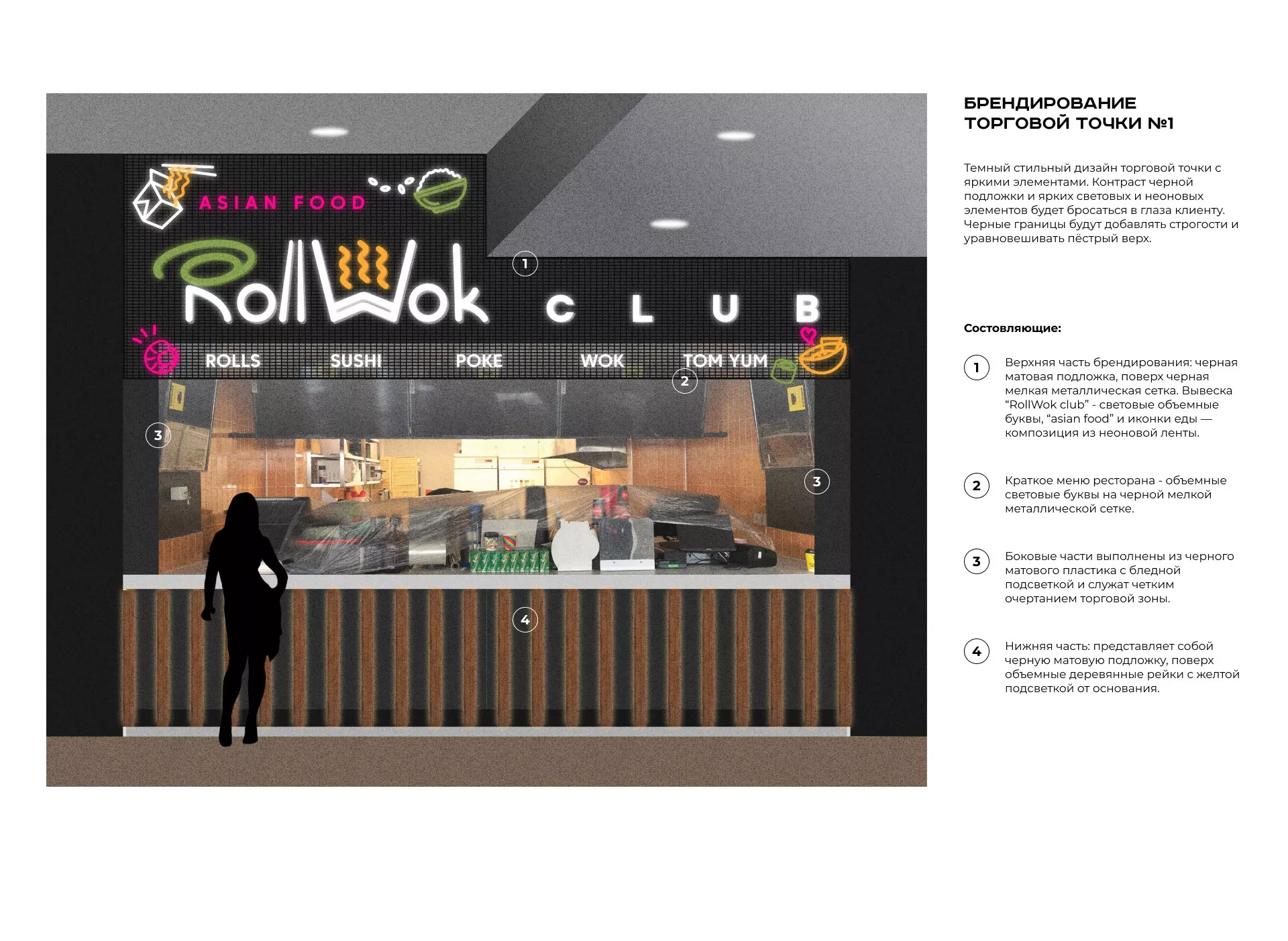 Брендирование торговых точек суши-бара «Roll Wok Club» в Туймазах
